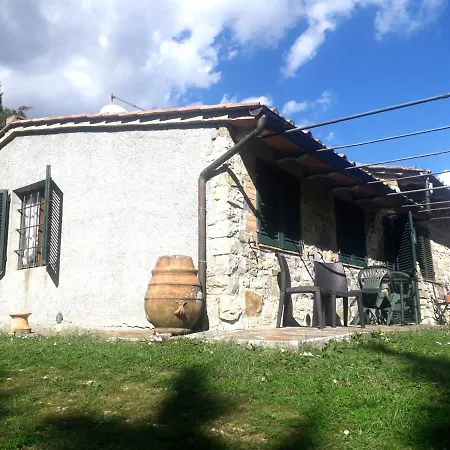 Venkovský dům San Martino - Casa Landi Castellina in Chianti